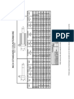 CounterBore Std.