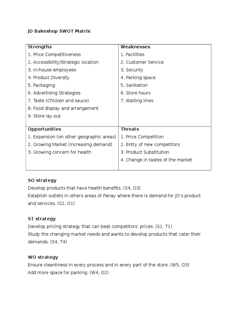 JD Bakeshop SWOT Analysis Overview | PDF
