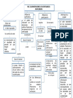 Mapas Conceptuales Nics28