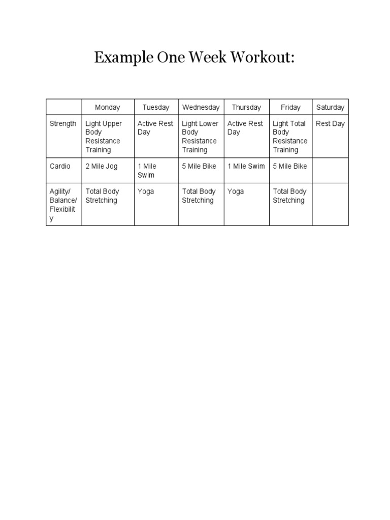 One Week Workout Plan Overview | PDF | Wellness