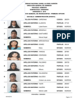 Resultados de Adiminstracion de La Undac