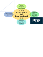 The Purpose of Inventori Es: Discover Skills, Aptitude and Talents of Candidates