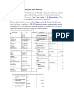 Conversión de Unidades de Medida