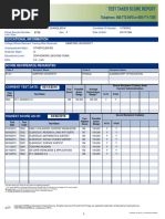 Scorereport