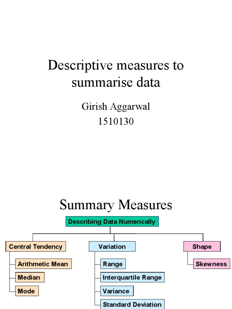 Summary Measures for Data Analysis | PDF | Teaching Methods & Materials ...