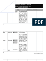 Análisis de La Práctica Docente Primer Visita