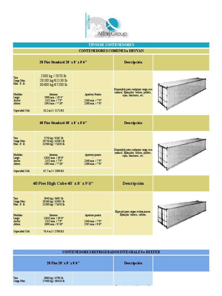 Tipos de Contenedores | Envío | Industrias | Free 30-day Trial | Scribd