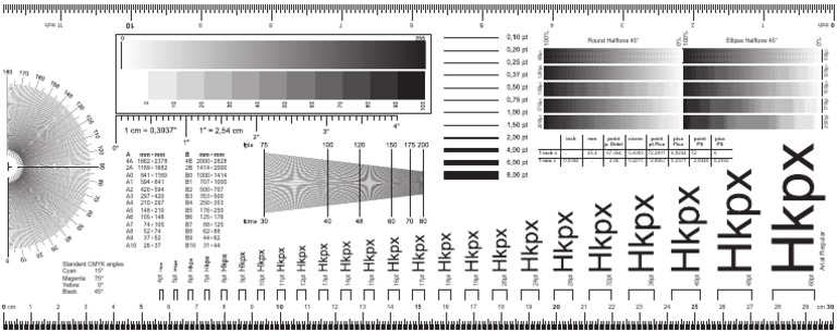 Typo Meter | PDF