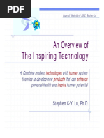 An Overview of Inspiring Technology