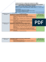 Tratamiento Del Status Epiléptico Convulsivo en Adultos y Niños