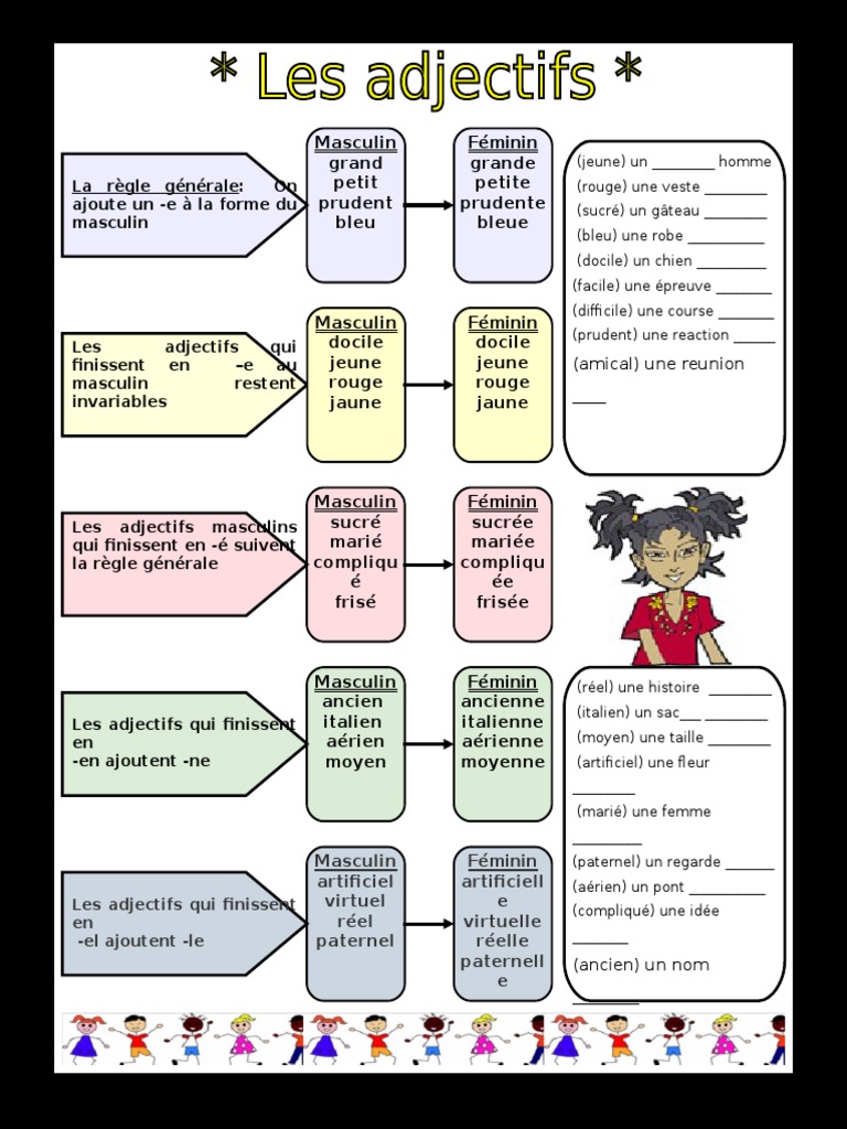 Comment Reconnaitre Un Adjectif Qualificatif Les Adjectifs Qualificatifs