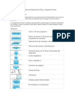 Diagrama de Flujo y Diagrama Nassi Sneiderman