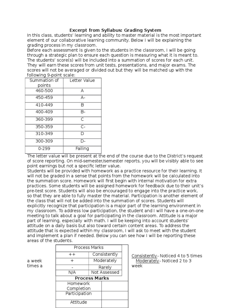 Grading System in Syllabus | PDF | Test (Assessment) | Educational ...