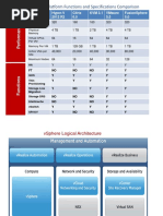 Download Huawei Fusionsfusionsphere-vs-vmwarephere vs Vmware Vsphere by atluis82 SN308252039 doc pdf
