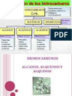 HIDROCARBUROS-11