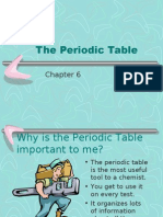 Periodic Table Presenaion