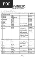 Daftar Obat PRB BPJS 2025 | PDF
