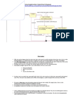 Course During Registration State Chart Diagram