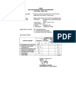 12.2. Review Jurnal Intern._ijaES_Performance