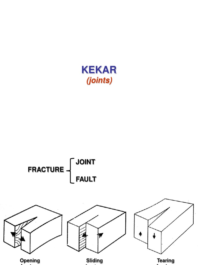 Struktur Kekar dan Joints pada Batuan | PDF | Science & Mathematics