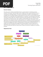 Part A: Program Evaluation Executive Summary