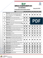 Plan de Abastecimiento Altos