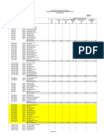 Dsa 2017 (Bk-23) - Perhubungan Dan Utiliti