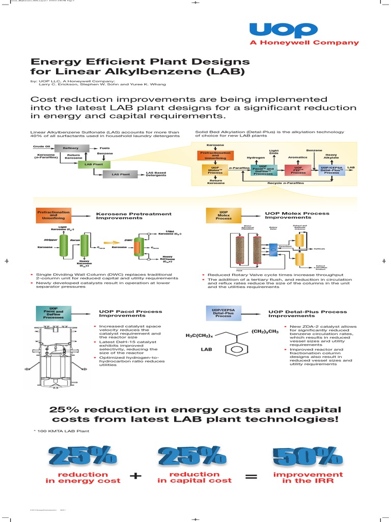 Linear Alkylbenzene Detal Process | PDF | Kerosene | Industrial Processes