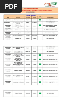 Justbet locations in montego bay