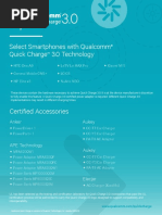 Quick Charge Device List