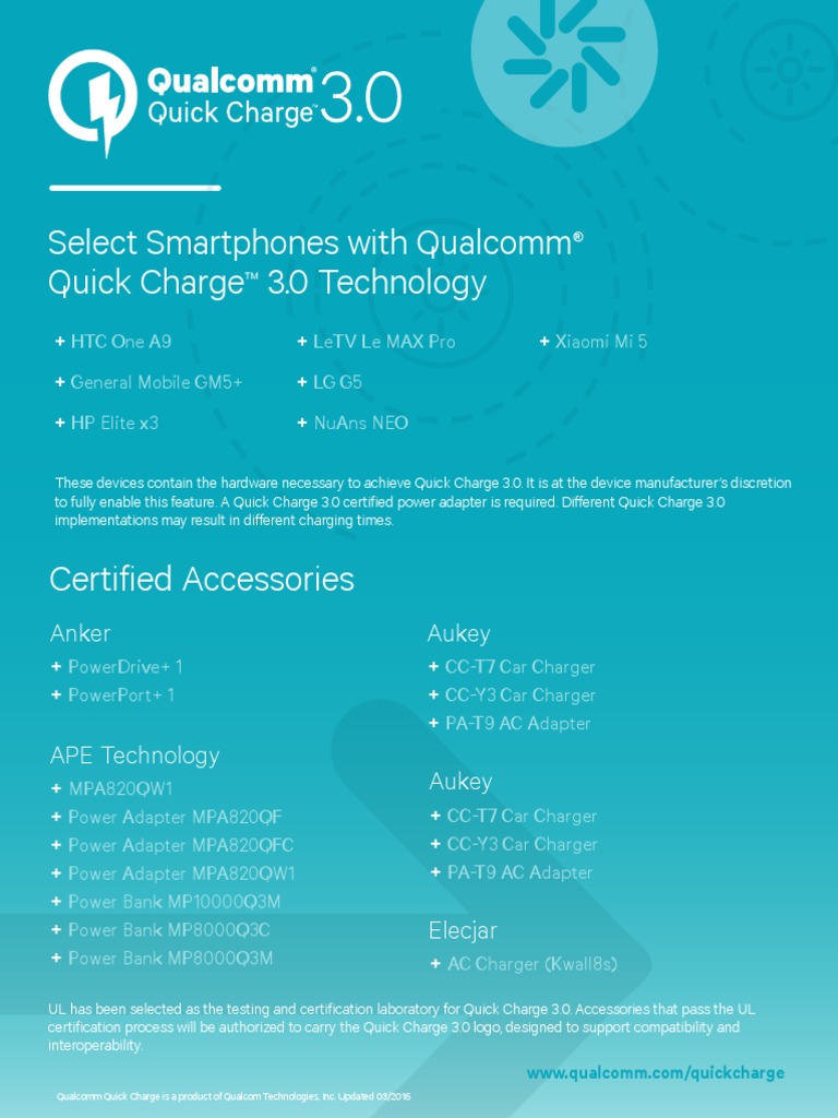 Quick Charge Device List | PDF | Battery Charger | Cloud Clients