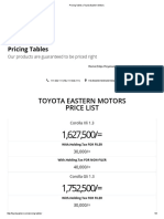 Toyota Eastern Motors Price List: Pricing Tables