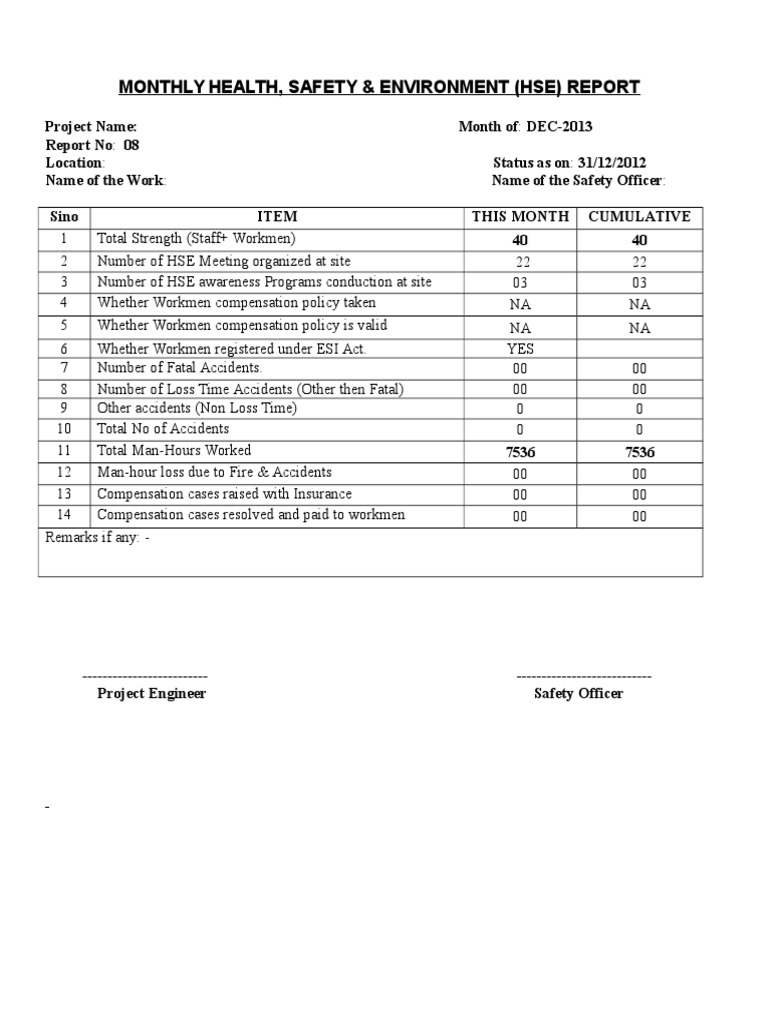 Monthly HSE Report  PDF Regarding Monthly Health And Safety Report Template