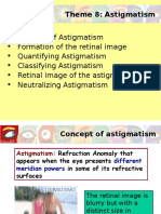 Astigmatisma / Silindris