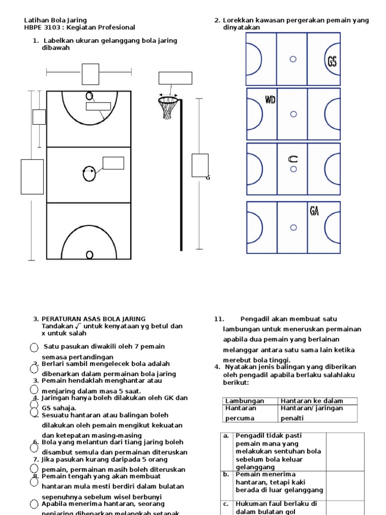 Latihan Bola Jaring Pdf