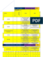 Matriz Iperc Uchuchacua - Unidad Minera: Fiah - Elaborador Por: Loayza