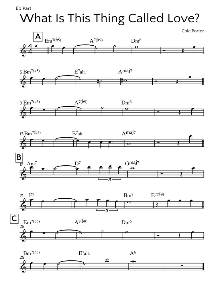 What Is This Thing Called Love Eb Part