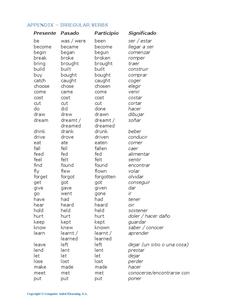 Appendix - Irregular Verbs - Es | PDF