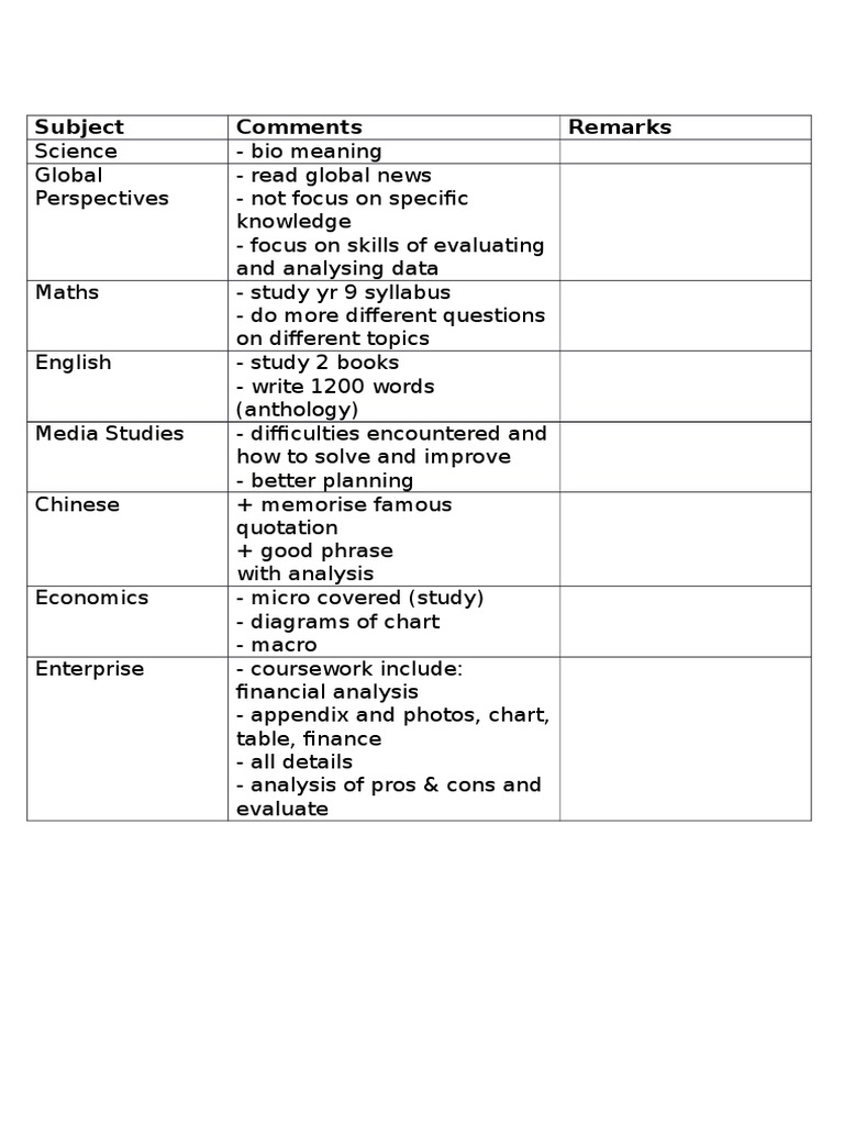 Subject Comments Remarks | PDF