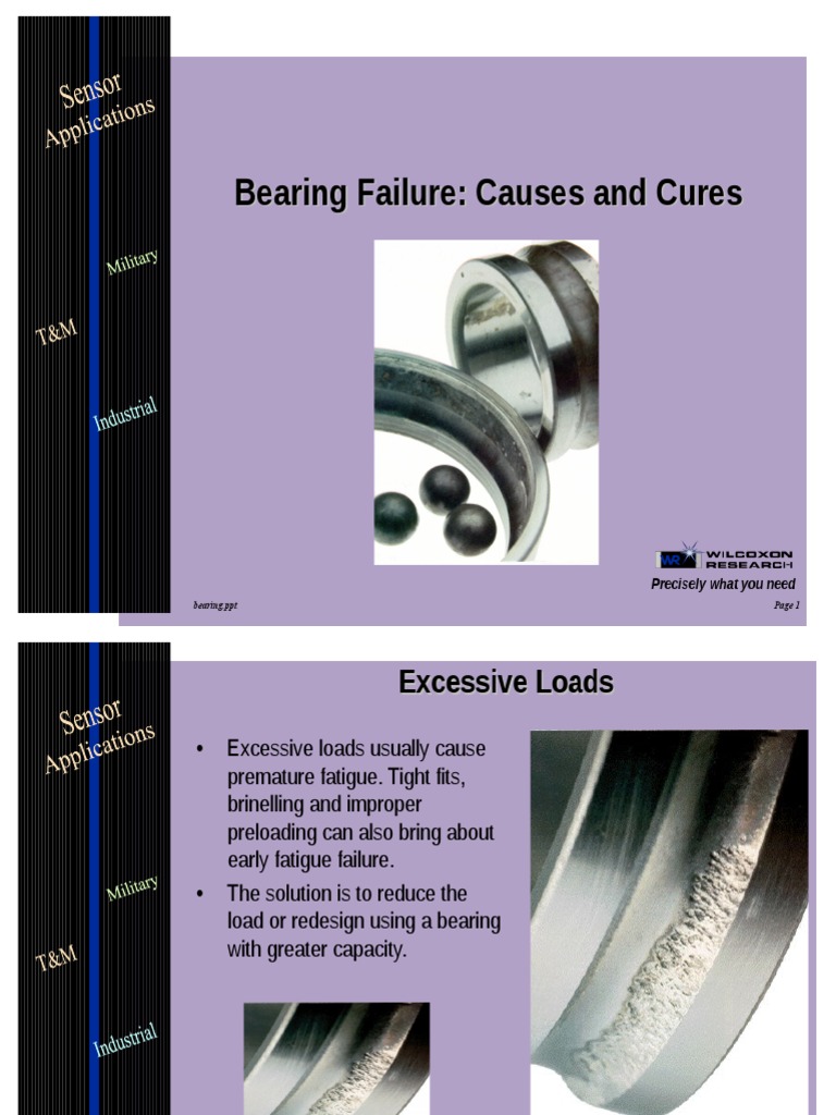 Bearing Failure Causes Cure PDF Bearing (Mechanical) Wear
