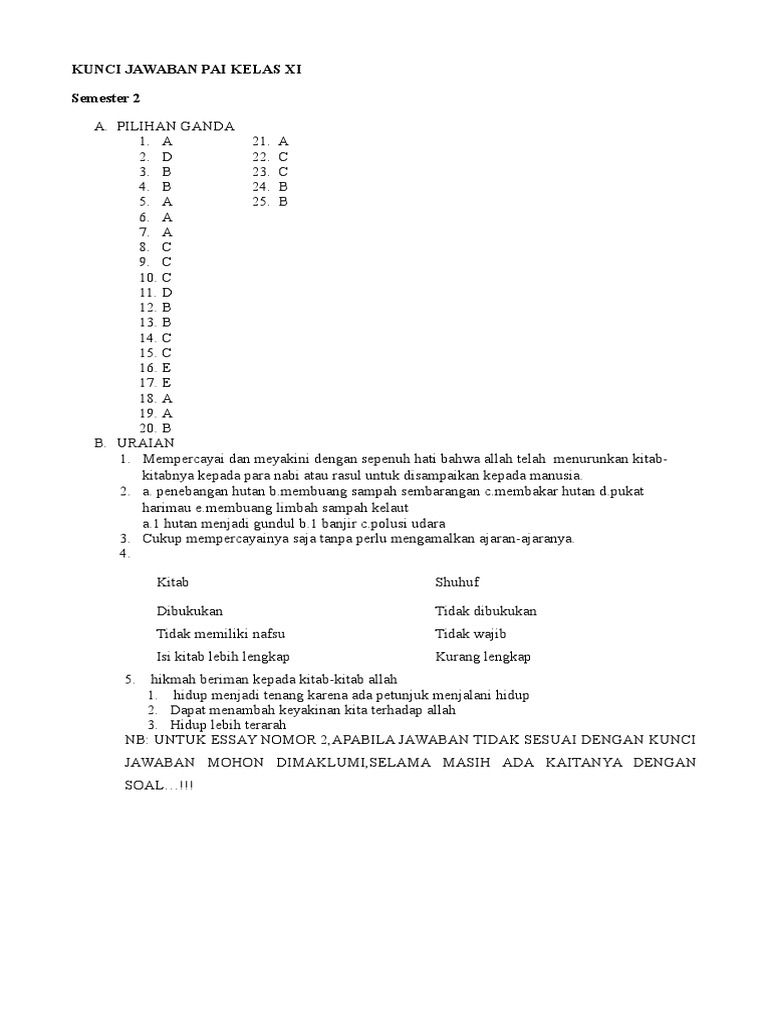 Soal Essay Ujian Semester Ganjil Agama Kristen Kelas 9 Smp