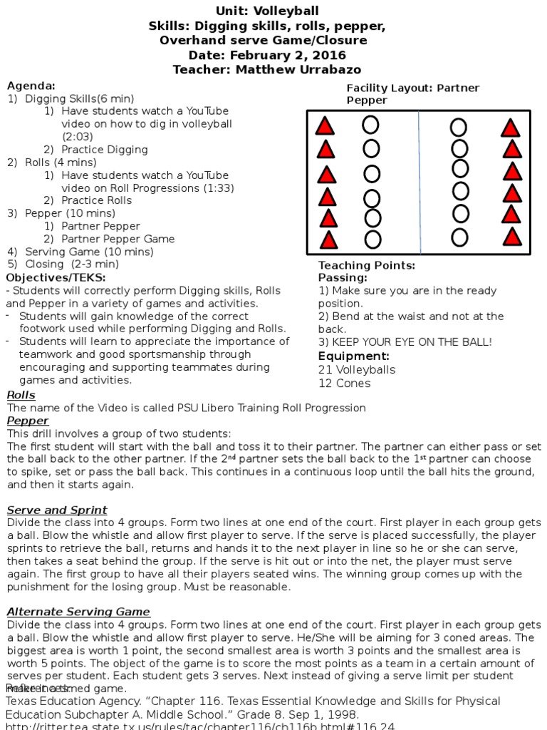 Volleyball Lesson Plan PDF Volleyball Pedagogy