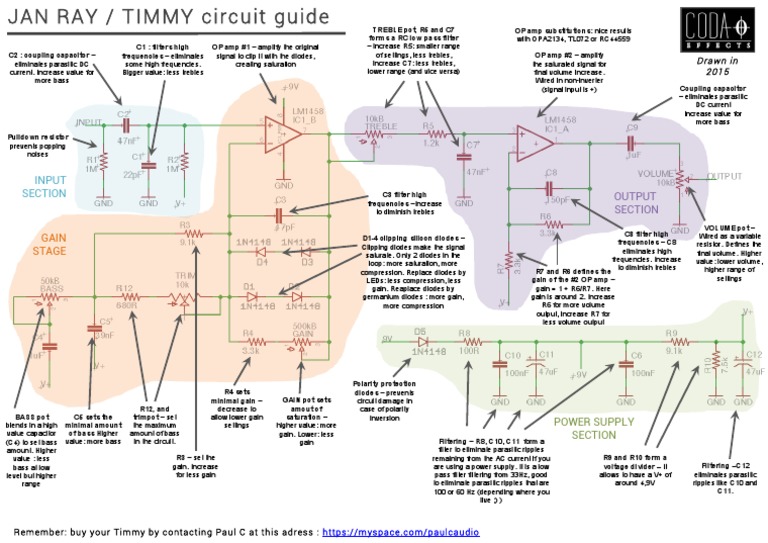 Jan Ray and Timmy Circuit Guide | PDF