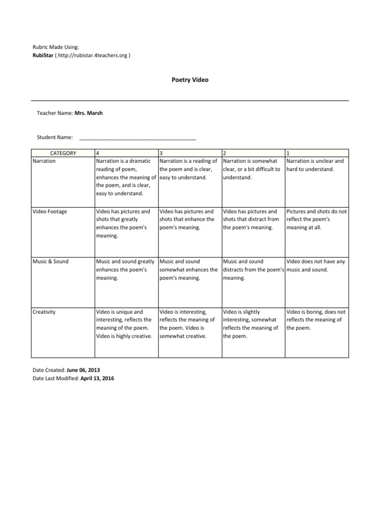 Rubric for grading a paper image