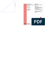 Sulfato de Sodio - Msds