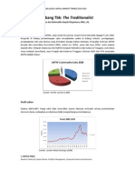 Analisis PT Aneka Tambang, TBK: Tradisionalist