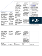 Escuelas Politica Economica