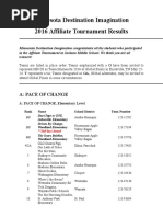 Download 2016 MN DI Affiliate Tournament Results by Minnesota Destination Imagination SN308442934 doc pdf