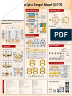 Poster MS-OTN V1.0 PDF