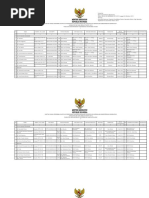 Download SK_XV_20015 by Udayana Hanggara SN308453657 doc pdf